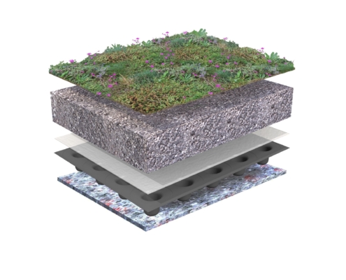 Systeemopbouw Aromadak